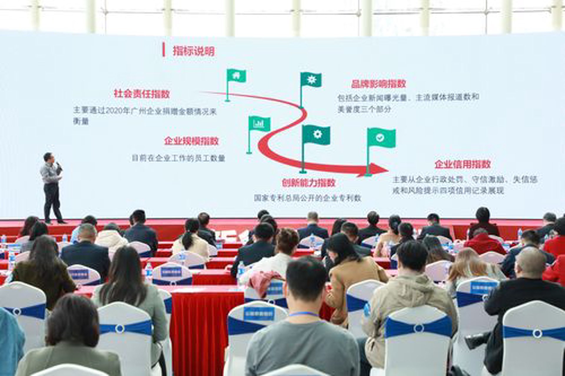 志页广告